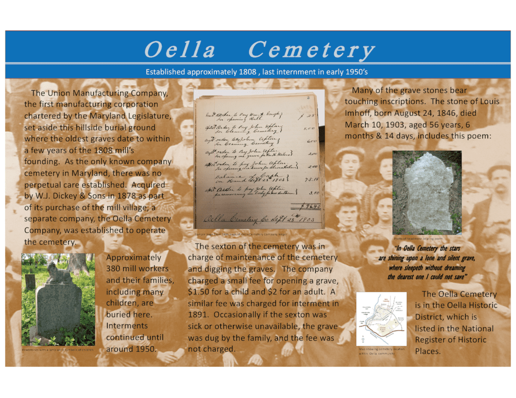 Oella Cemetery Poster
